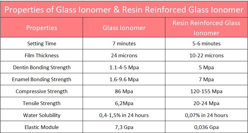 glass-ionomers_4.jpg