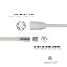 Manguera Polivalente para MC3, NSK M40 y Turbina de 120 cm