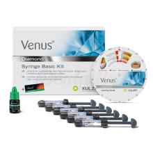 Venus Pure Diamond One: Composite Monocromático Nanohíbrido