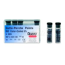 Punte Gutta-Core codificate a colori