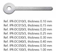 IPR-DistanceControl: Stripping Measure