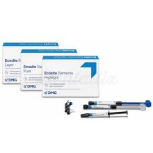Ecosite Elements: Kits de Composite Nanohíbrido