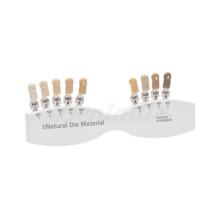 IPS Natural Die: Guida al Colore