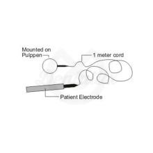 Kit de contact pour Pulppen DP2000