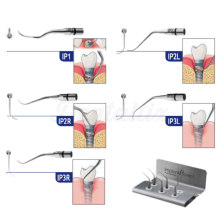 Implant Protect - kit inserti