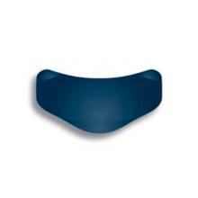 Slick Bands XR : Matrices sectorielles