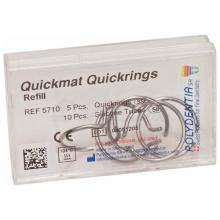 Quickmat: Kit di base per realizzare contatti prossimali ottimali