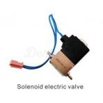 SOLENOIDE APARATOLOGIA