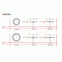 Superflex: Disco de Pulido Dental para Cerámicas y Puentes