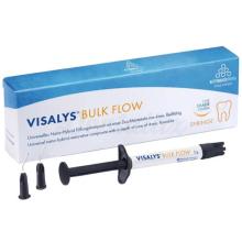 Visalys Bulk Flow: Composite Nanohíbrido, Fluido y Fotopolimerizable