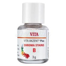 Vita Akzent® Plus Chroma Stains